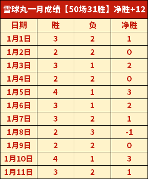 泰山队,月赛程公布,月初末连战,英皇娱乐官网,英皇娱乐官网,英皇娱乐官网在线娱乐平台