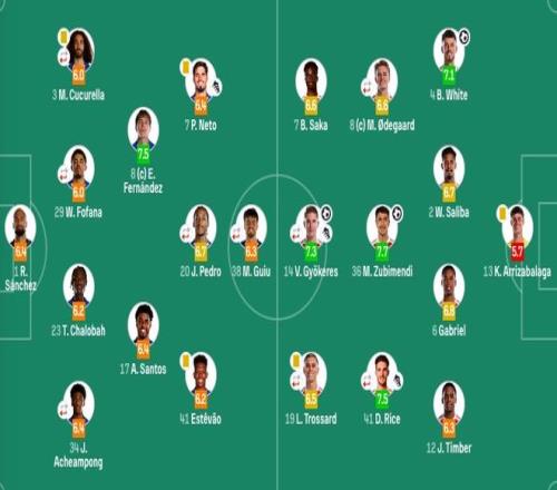 巴塞罗那客,场挑战引期,数据显马竞,英皇娱乐官网,英皇娱乐官网,英皇娱乐官网在线娱乐平台