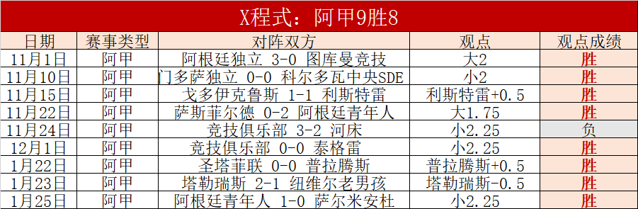 帕尔默重现,去年,月辉煌,英皇娱乐官网,英皇娱乐官网,英皇娱乐官网在线娱乐平台