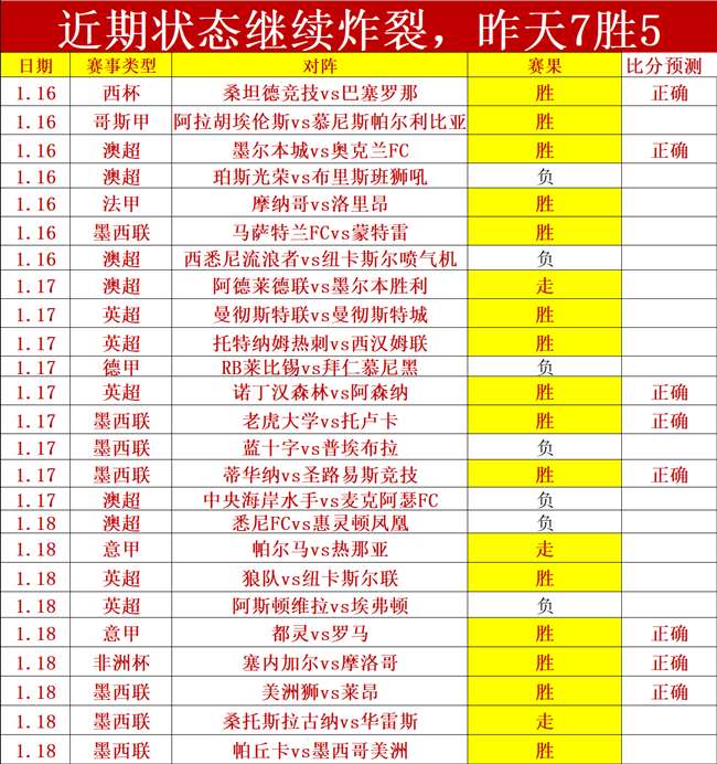 孙明乐夺全,国赛事冠军,头衔,英皇娱乐官网,英皇娱乐官网,英皇娱乐官网在线娱乐平台