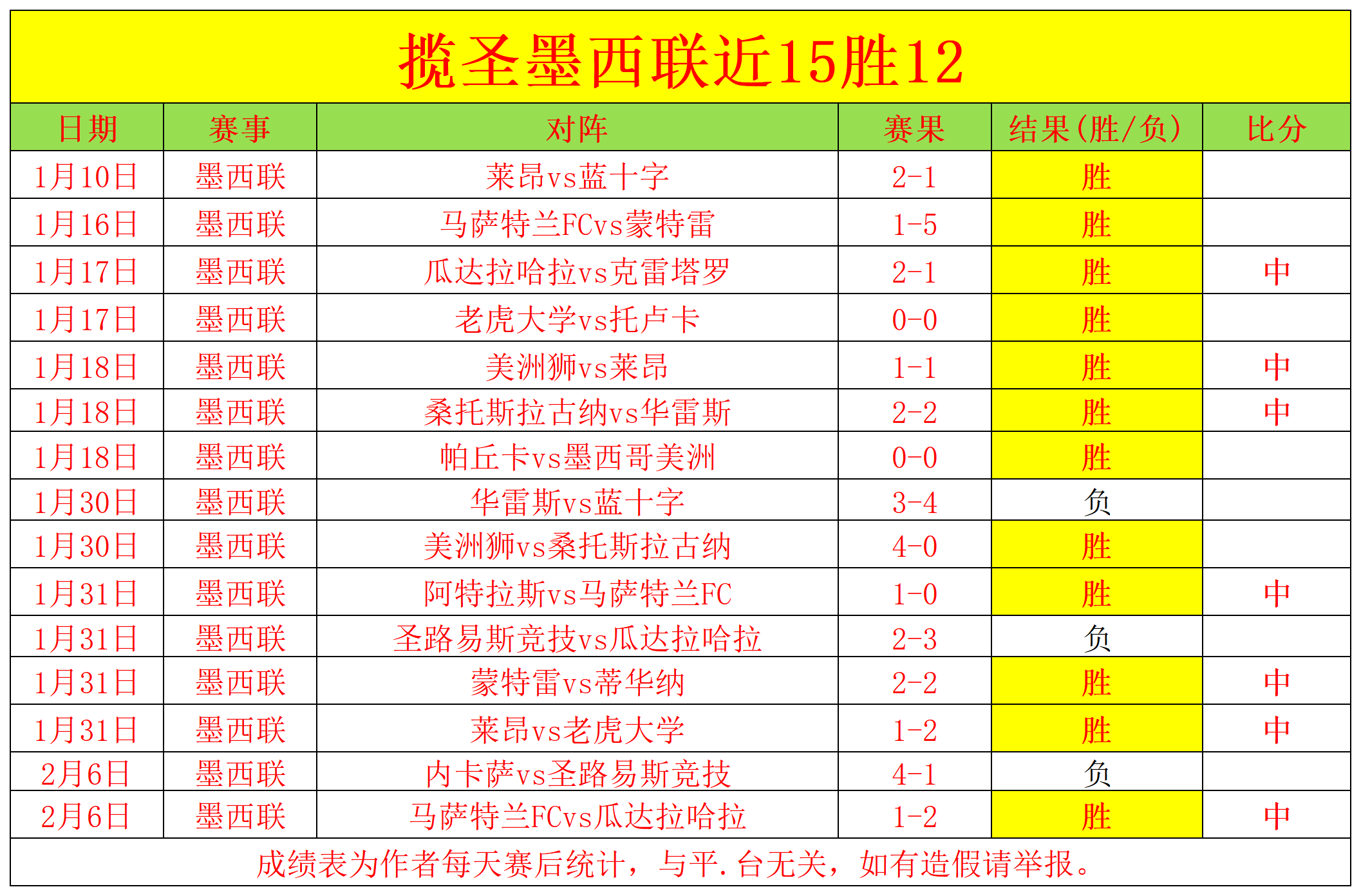 周日,法甲分析,勒阿弗尔,英皇娱乐官网,英皇娱乐官网,英皇娱乐官网在线娱乐平台