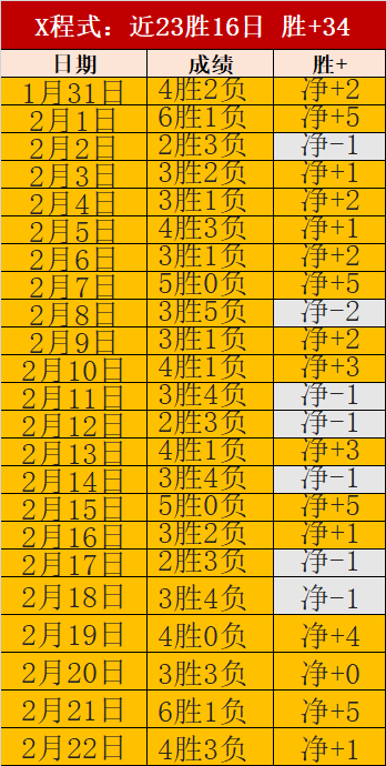段冉点评,华子非逆转,关键,英皇娱乐官网,英皇娱乐官网,英皇娱乐官网在线娱乐平台