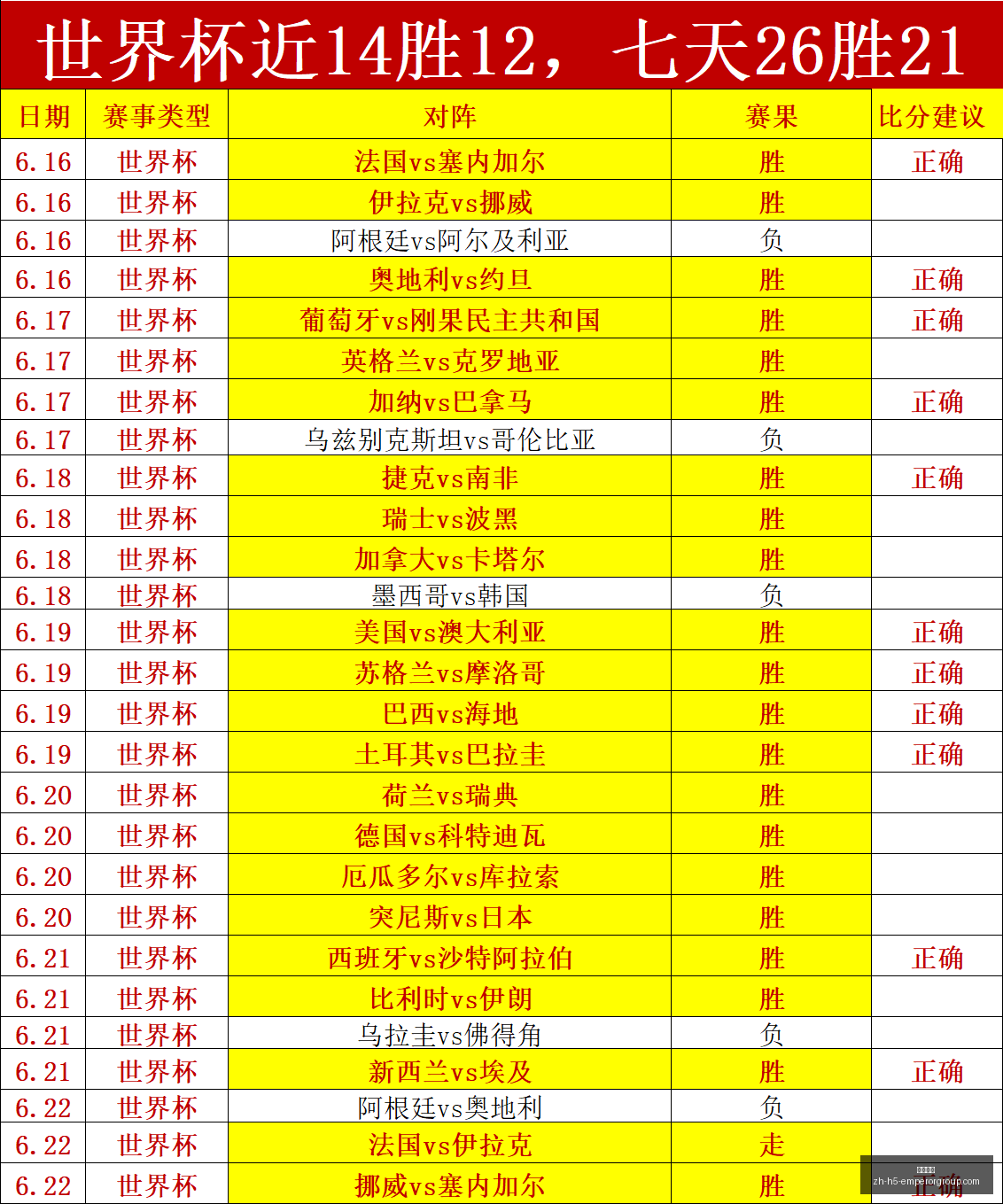 英皇娱乐,英皇娱乐官网,英皇娱乐App,英皇娱乐官网,英皇娱乐App,英皇娱乐下载,英皇娱乐真人,英皇娱乐中心