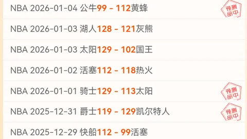 羽毛球年终赛：邓谢联队抽签遭遇奥运金牌劲旅，晋级挑战加大