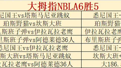 【独家】周六029：葡超对决——博阿维斯VS阿罗卡赛前足彩攻略