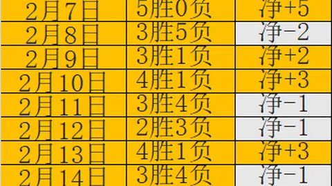 段冉点评：华子非逆转关键，森林狼领袖之路仍需历练